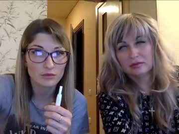 Cam for cutesandra911