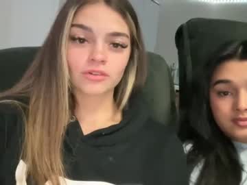 Cam for coconutss69